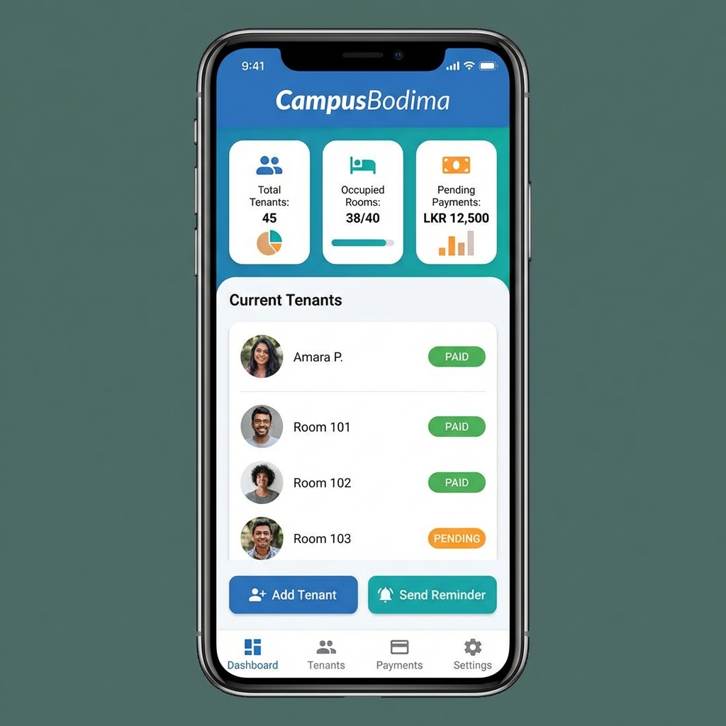 Owner dashboard